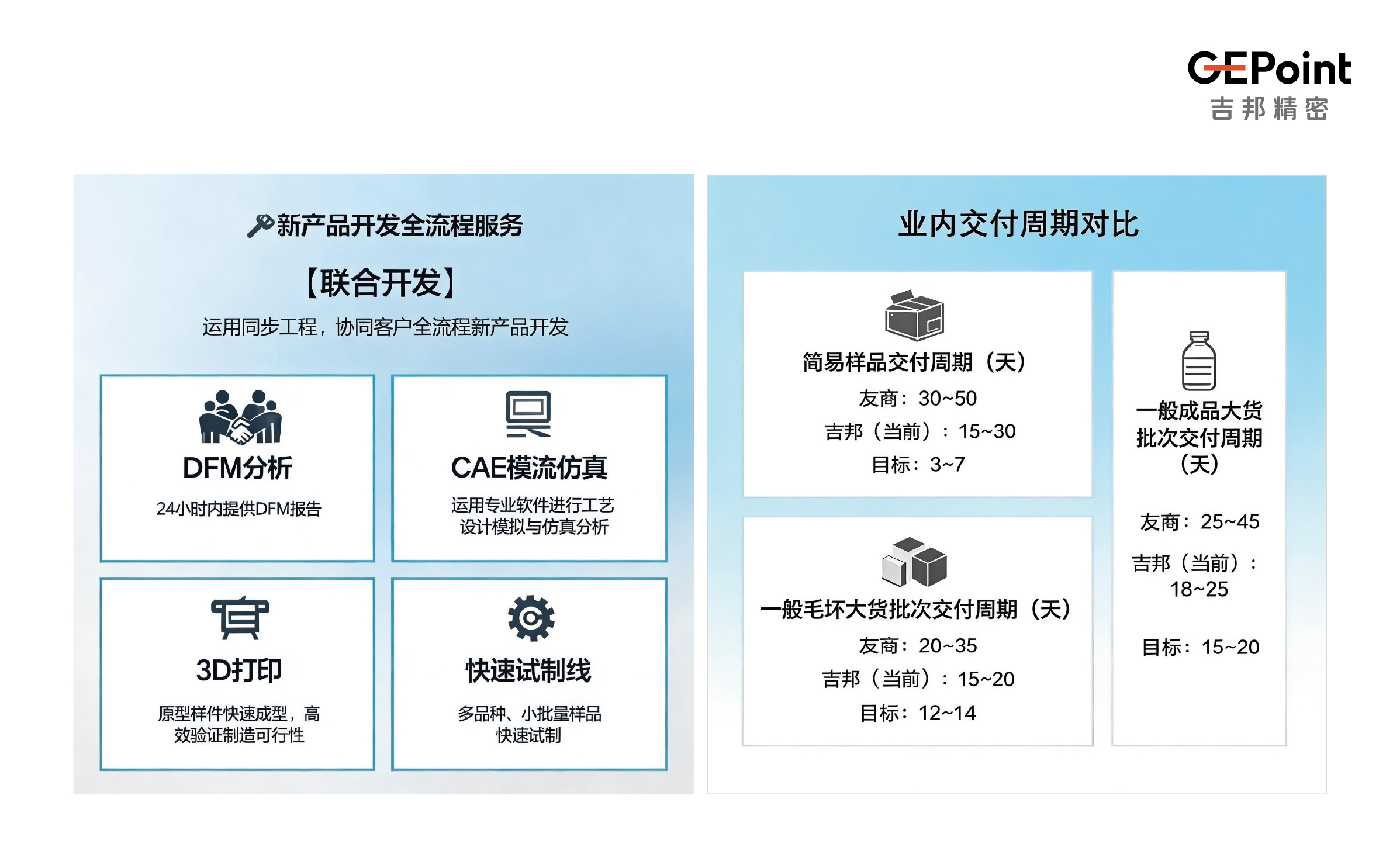 交付保障.jpg